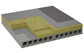 considerations of Weyhill flat roofing insulation